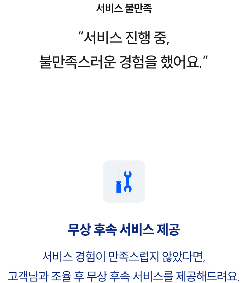 서비스 불만족