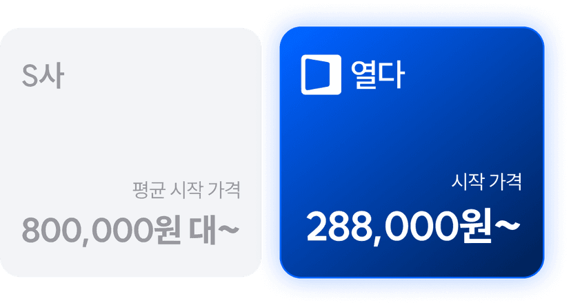 price-compare-card