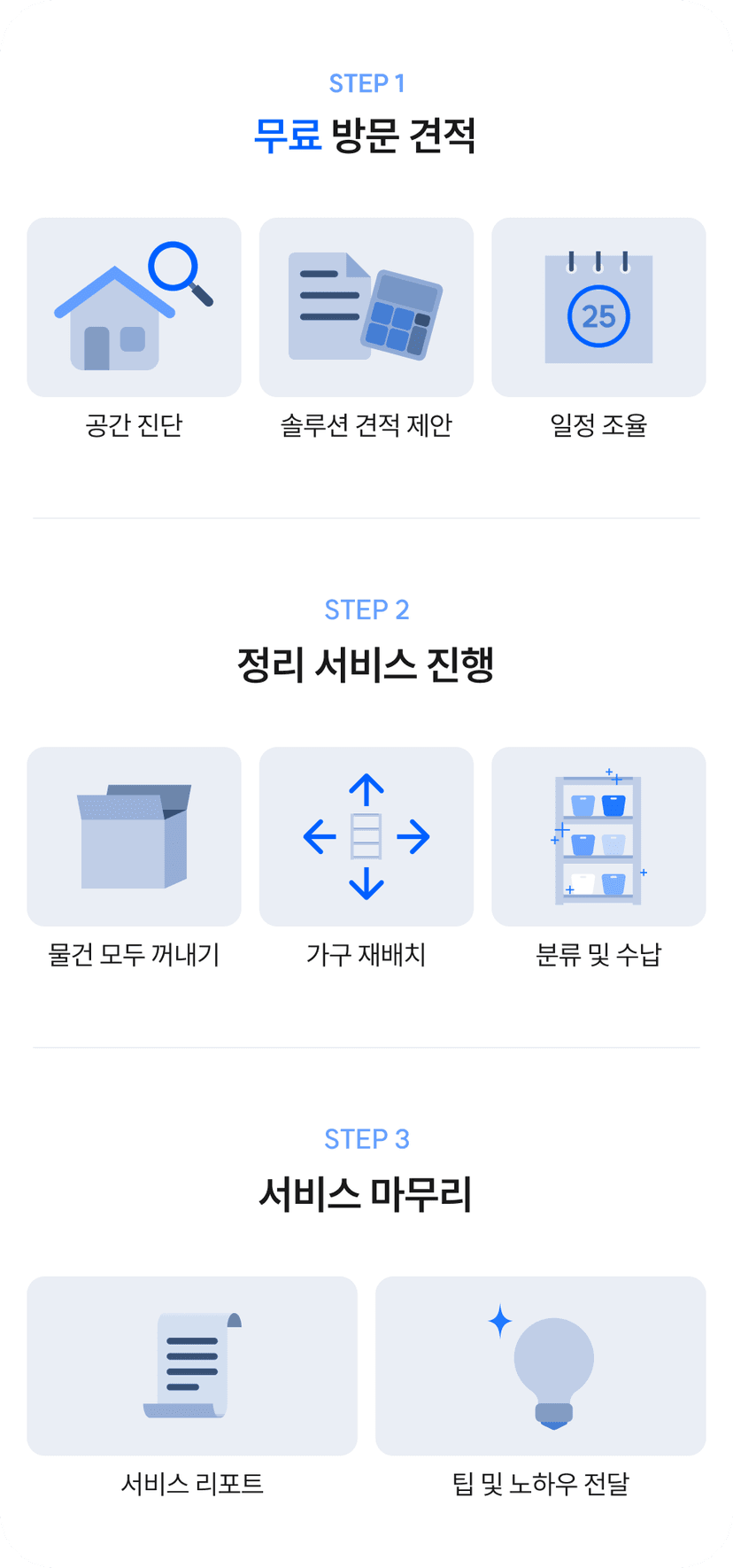 service-process