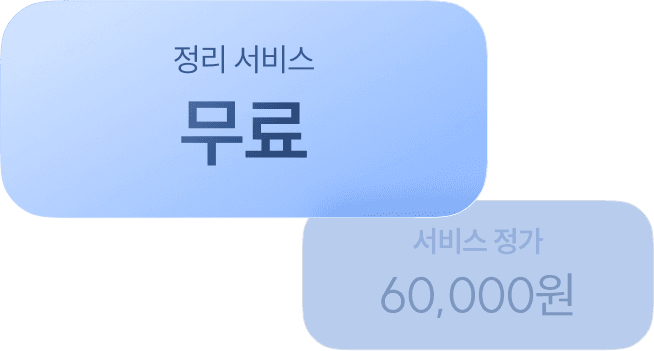 price
