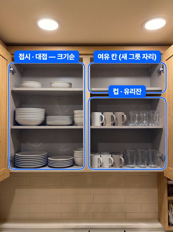 컵 · 유리잔 수납장